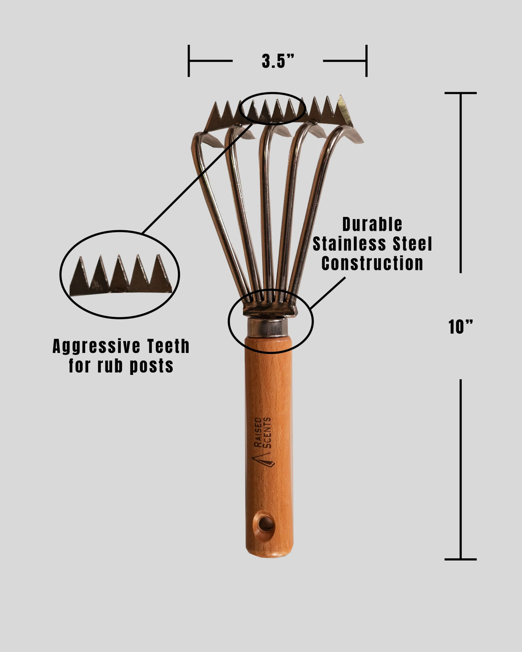 The Elite Package | All Scents All Seasons